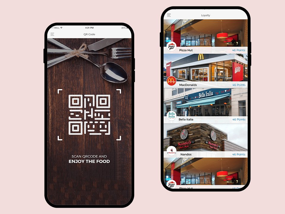 Loyalty Points & QR Code Scanner